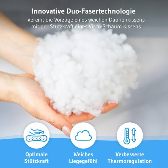 Kopfkissen 80x80 inSPIRO 2er Set, Ergonomisches Schlaf-Kissen von Schlafexperten entwickelt, 80 x 80 cm pillow für Seitenschläfer, Rückenschläfer, Bauchschläfer, Nackenstützkissen für Allergiker