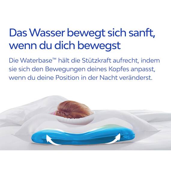 Mediflow Das erste & Original Wasserkissen, klinisch erwiesen, um Nackenschmerzen zu reduzieren & den Schlaf zu verbessern Ideal für die richtige Nackenunterstützung (40 x 80 cm)