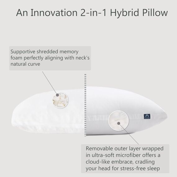 ACCURATEX Hybrid zerkleinertes Memory Foam Kopfkissen 60×60 cm 2er Set, Kissen mit abnehmbarem Baumwollbezug & Mikrofaser Füllung (höhenverstellbar), Nackenkissen für Rückenschläfer, waschbar, weiß