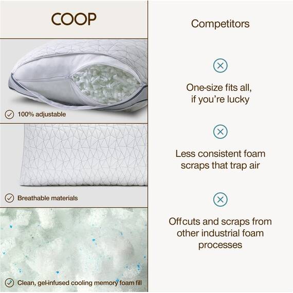 Coop Home Goods Eden Kissen – Ultra-Tech-Bezug mit Zwickel – Verstellbare Füllung mit kühlendem und hypoallergenem, mit Gel angereichertem, Memory-Schaum mit silikonisierter Mikrofaserfüllung