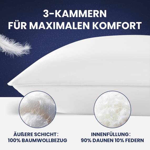 DEITAS AiAngu Daunenkissen flauschig 79.99x79.99 2er - 3-Kammer Design für optimalen Nackenstütz, weiche & atmungsaktive 100% Baumwollbezug - CP(Weiß)