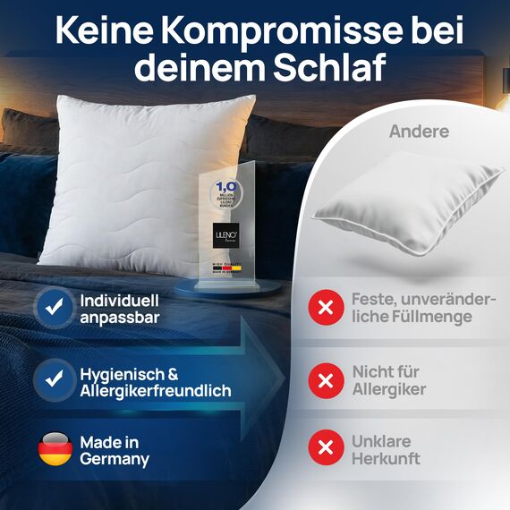 LILENO HOME Allergiker Kopfkissen 80x80 (2er Set) – 95°C waschbar, Oeko-Tex & Made in DE – Kissen 80x80 anpassbar für himmlischen Schlaf – Haut schmeichelndes & geruchsfreies Pillow