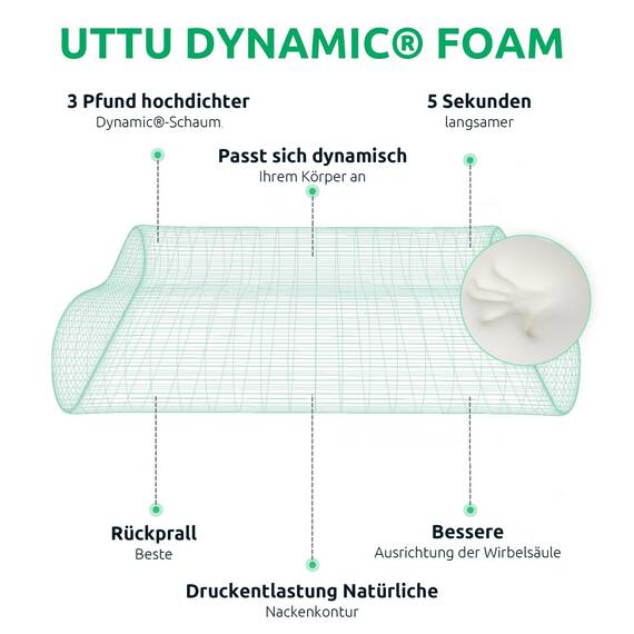 UTTU Memory Foam Kissen, Kopfkissen zur Linderung von Nackenschmerzen, Ergonomisches Nackenkissen Sandwichkissen, verstellbares Memory Schaum Kissen 60x35x13/11cm
