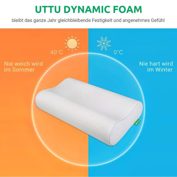 UTTU Memory Foam Kissen, Kopfkissen zur Linderung von Nackenschmerzen, Ergonomisches Nackenkissen Sandwichkissen, verstellbares Memory Schaum Kissen 60x35x13/11cm