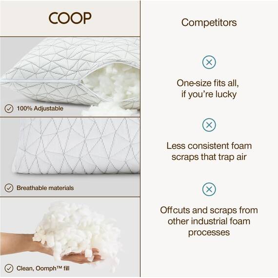 Geschreddertes Memory-Foam-Kissen mit Bambusbezug von Coop Home Goods