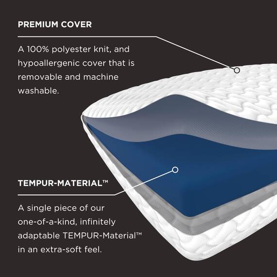 Tempur-Pedic TEMPUR-Cloud Kissen zum Schlafen, Standard, weiß, 1 Count (Pack of 1)
