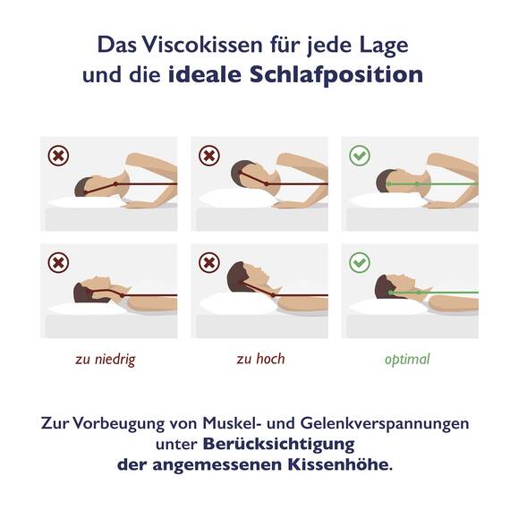 FMP Matratzenmanufaktur Orthopädisches Nackenstützkissen viscoelastisches Kissen, Visco Kopfkissen, Kissen, Nackenkissen, 13 cm hoch, weiß
