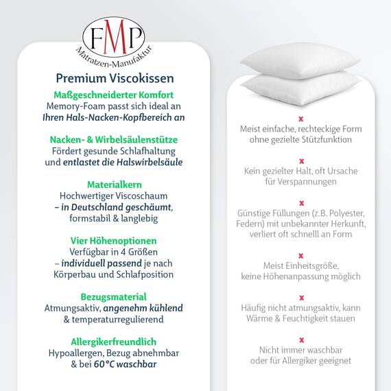 Orthopädisches Nackenstützkissen viscoelastisches Kissen, Visco Kopfkissen, 7 cm hoch, Kissen, Nackenkissen
