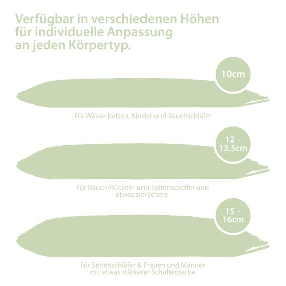 MaxxGoods orthopädisches Nackenstützkissen aus Visco Gelschaum & Aloe Vera Bezug - Kopfkissen, Schlafkissen für HWS Unterstützung & Nackenschmerzen - für Seitenschläfer & Bauchschläfer (70x42x13,5cm)