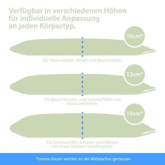 MaxxGoods orthopädisches Kissen, Nackenstützkissen aus Visco Gelschaum mit Aloe Vera Schutzbezug & Innenbezug 100% Baumwolle - Kopfkissen für Wasserbetten, Kinder, Bauchschläfer (42cm x 70cm x 10cm)