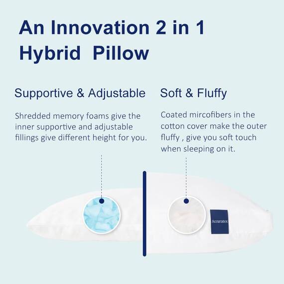 ACCURATEX Hybrid zerkleinertes Memory Foam Kopfkissen 40x60 cm 2er Set, Kissen mit Mikrofaser Füllung & abnehmbarem Bezug, höhenverstellbares Bettkissen für Rücken, Bauchschläfer, waschbar, weiß
