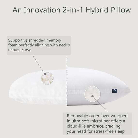 ACCURATEX Hybrid zerkleinertes Memory Foam Kopfkissen 2er Set, Kissen mit Mikrofaser Füllung & abnehmbarem Bezug, höhenverstellbares Bettkissen für Rücken, Bauchschläfer, waschbar, 65x65 cm, weiß
