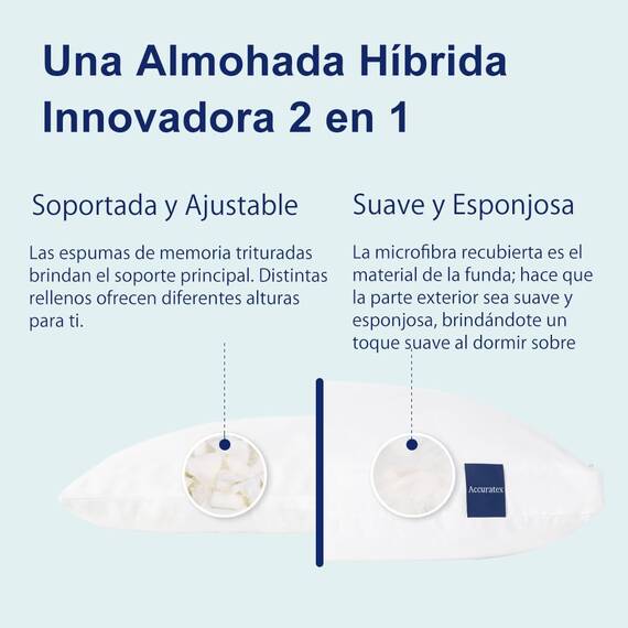 ACCURATEX Hybrid zerkleinertes Memory Foam Kopfkissen 50x75 cm 2er Set, Kissen mit Mikrofaser Füllung & abnehmbarem Bezug, höhenverstellbares Bettkissen für Rücken, Bauchschläfer, waschbar, weiß