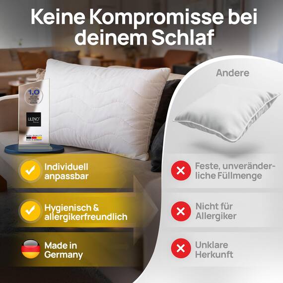 LILENO HOME Kissen 60x80 (6er Set) – 95 °C waschbar, Oeko-Tex & Made in DE – Allergiker Kopfkissen 60x80 anpassbar für himmlischen Schlaf – Haut schmeichelndes & geruchsfreies Pillow