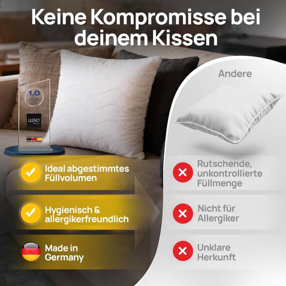 LILENO HOME Kopfkissen 40x40 (6er Set) – 95 °C waschbar, Oeko-Tex & Made in DE – Allergiker Kissen 40x40 für himmlischen Schlaf – Haut schmeichelndes & geruchsfreies Pillow