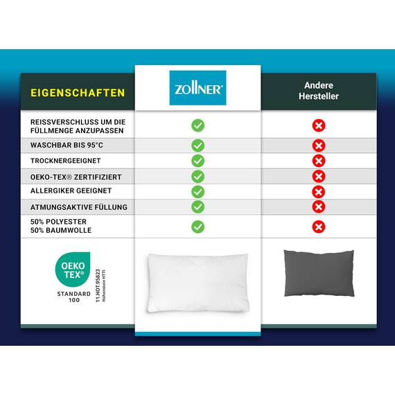 ZOLLNER 2er Set Kissen - Made in Europe – Polyesterfüllung - Bezug aus Mischgewebe - waschbar bis 95°C - 40x65 cm - Hotelqualität - Oeko Tex® Zertifiziert