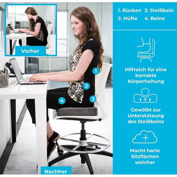 Linenspa Ergonomisches Sitzkissen aus Gelschaum – Steißbein-/Coccyx-Komfort – Sitzpolster für Bürostuhl, Auto und für ganztägiges Sitzen, Grau