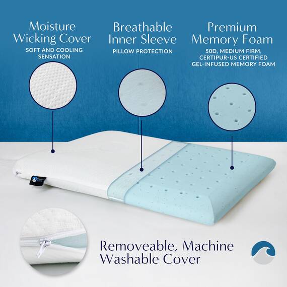 Bluewave Bedding ultraflaches Ultra Slim Gel-Memoryschaum-Kissen für Bauch- und Rückenschläfer, niedriges, flaches Design für Halswirbelsäulenausrichtung und tieferen Schlaf, 7 cm hoch, Kingsize-Größe