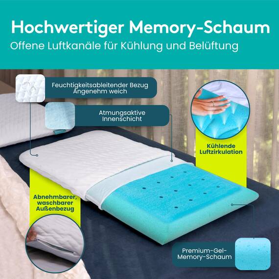 BLISSBURY Kühlendes Bauchschläferkissen 5,5 cm 60x40 cm extra flach, Memory Foam Kopfkissen, ergonomisches Nackenstützkissen, kühlendes Schlafkissen gegen Schwitzen, atmungsaktiv