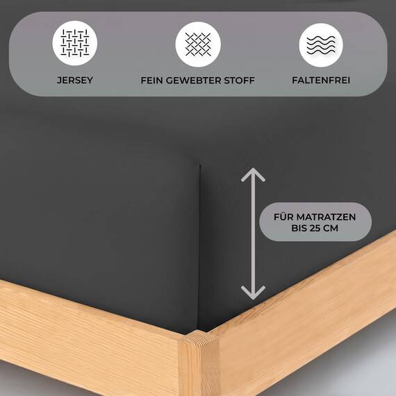 Buymax Spannbettlaken 80x200cm Baumwolle 100% Spannbetttuch Bettlaken Jersey, Matratzenhöhe bis 25 cm, Farbe Anthrazit