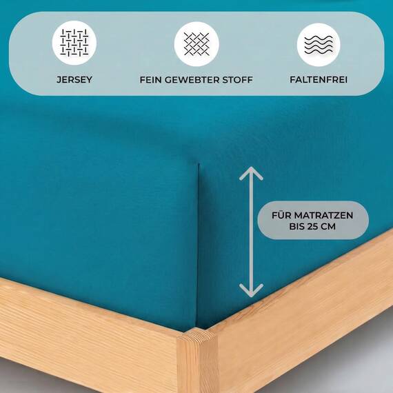 Buymax Spannbettlaken 200x200cm Doppelpack 100% Baumwolle Spannbetttuch Bettlaken Jersey, Matratzenhöhe bis 25 cm, Farbe Petrol