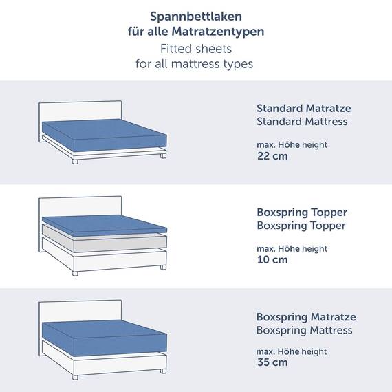 Blumtal® Premium Spannbettlaken 100x200cm Jersey Boxspringbetten im 2er Set - OEKO-TEX zertifiziertes Bettlaken 100x200 Spannbettlaken - Bettlaken Baumwolle - Spannbettlaken für Boxspringbetten - Grau