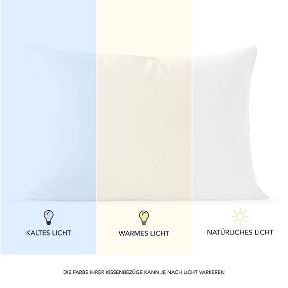 Dreamzie Kissenbezug 40x70 (Set mit 2) - 100% Jersey Baumwolle 150 g/qm Kissenbezüge -Weiß - Für Kissen 40x70 cm - Kissenhülle - Kissenbezug - Resistent und Hypoallergen