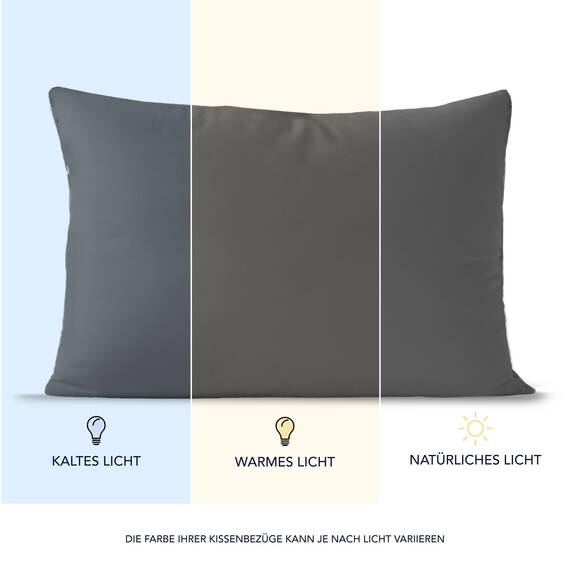 Dreamzie Kissenbezug 40x70 (Set mit 2) - 100% Jersey Baumwolle 150 g/qm Kissenbezüge -Anthrazit - Für Kissen 40x70 cm - Kissenhülle - Kissenbezug - Resistent und Hypoallergen