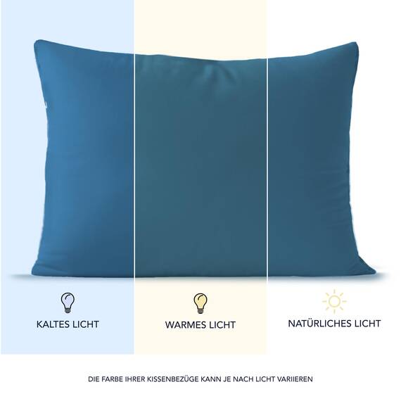 Dreamzie Kissenbezug 40x60 (Set mit 2) - 100% Jersey Baumwolle 150 g/qm Kissenbezüge -Blau - Für Kissen 40 x 60 cm - Kissenhülle - Kissenbezug - Resistent und Hypoallergen