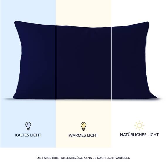 Dreamzie Kissenbezug 40 x 80 (Set mit 2) - 100% Jersey Baumwolle 150 g/qm Kissenbezüge -Dunkelblau - Für Kissen 40 x 80 cm - Kissenhülle - Kissenbezug - Resistent und Hypoallergen