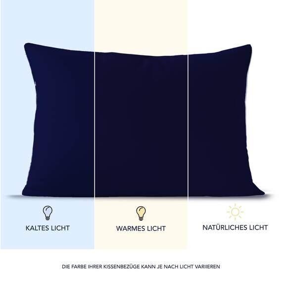 Dreamzie Kissenbezug 40x70 (Set mit 2) - 100% Jersey Baumwolle 150 g/qm Kissenbezüge -Dunkelblau - Für Kissen 40x70 cm - Kissenhülle - Kissenbezug - Resistent und Hypoallergen