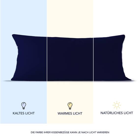 Dreamzie Kopfkissenbezug, 40 x 145 cm (2 Stück), 100% Baumwolle, Jersey, 150 g/m², dunkelblau, Kissenbezug 40 x 145 cm, Baumwolle, strapazierfähig, hypoallergen, für Kopfkissen
