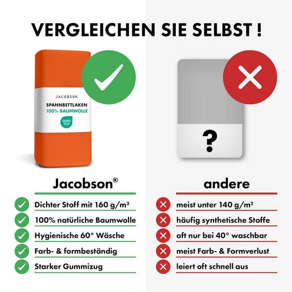 Jacobson Jersey Spannbettlaken Spannbetttuch Baumwolle Bettlaken (60x120-70x140 cm, Orange)
