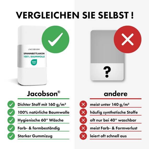 Jacobson Jersey Spannbettlaken Spannbetttuch Baumwolle Bettlaken (120x200-130x200 cm, Weiss)