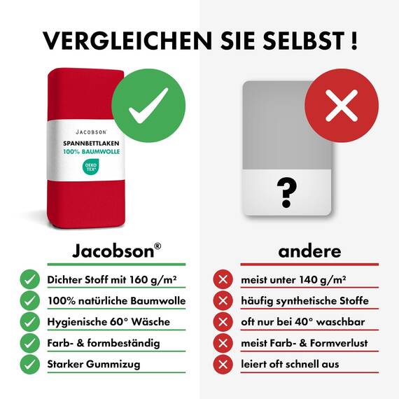 Jacobson Jersey Spannbettlaken Spannbetttuch Baumwolle Bettlaken (120x200-130x200 cm, Rot)