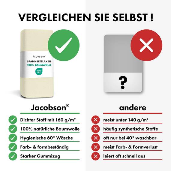 Jacobson Jersey Spannbettlaken Spannbetttuch Baumwolle Bettlaken (Topper 140-160x200 cm, Natur)