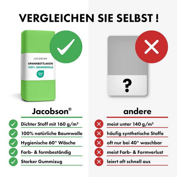 Jacobson Jersey Spannbettlaken Spannbetttuch Baumwolle Bettlaken (140x200-160x200 cm, Apfelgrün)