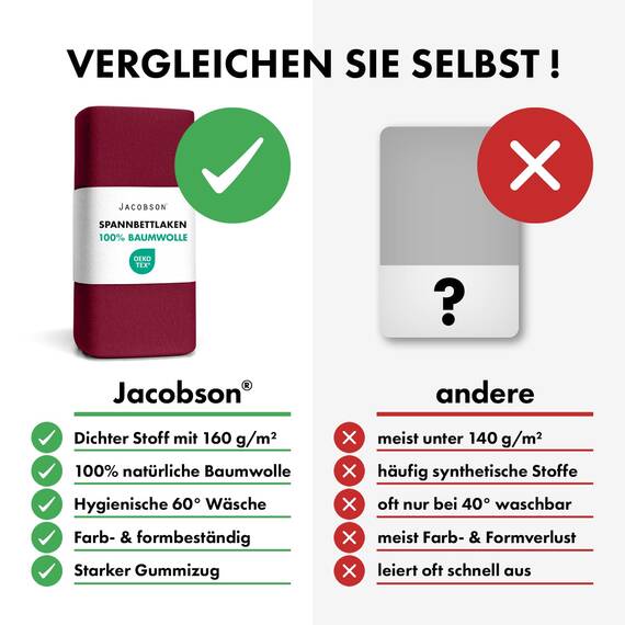 Jacobson Jersey Spannbettlaken Spannbetttuch Baumwolle Bettlaken (120x200-130x200 cm, Bordeaux)