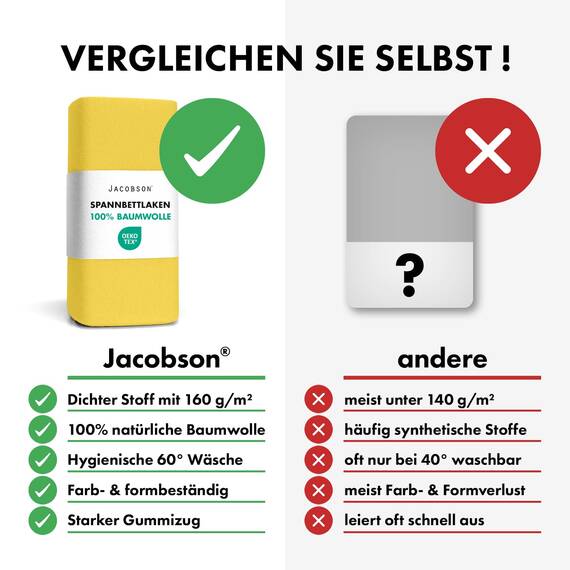 Jacobson Jersey Spannbettlaken Spannbetttuch Baumwolle Bettlaken (Topper 180-200x200 cm, Gelb)