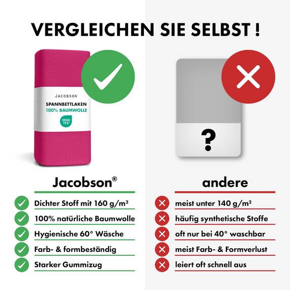 Jacobson Jersey Spannbettlaken Spannbetttuch Baumwolle Bettlaken (180x200-200x200 cm, Pink)