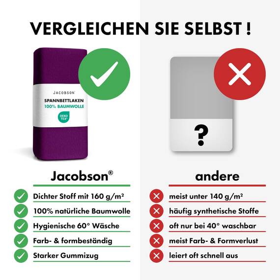 Jacobson Jersey Spannbettlaken Spannbetttuch Baumwolle Bettlaken (140x200-160x220 cm, Royal Lila)
