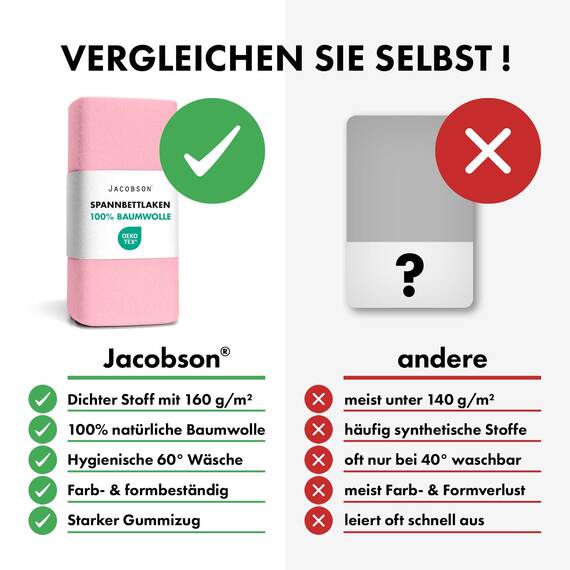 Jacobson Jersey Spannbettlaken Spannbetttuch Baumwolle Bettlaken (Topper 180-200x200 cm, Rosa)