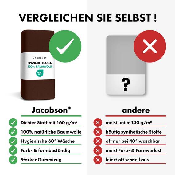 Jacobson Jersey Spannbettlaken Spannbetttuch Baumwolle Bettlaken (Topper 180-200x200 cm, Schokobraun)