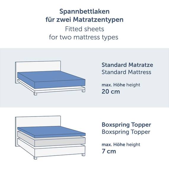 Blumtal® Basics Spannbettlaken 200x200cm Jersey im 2er Set - Bettlaken 200x200 Baumwolle - Oeko-TEX zertifiziertes Spannbetttuch 200x200cm - Spannbettlaken 200x200 Baumwolle - Leintuch - Rot