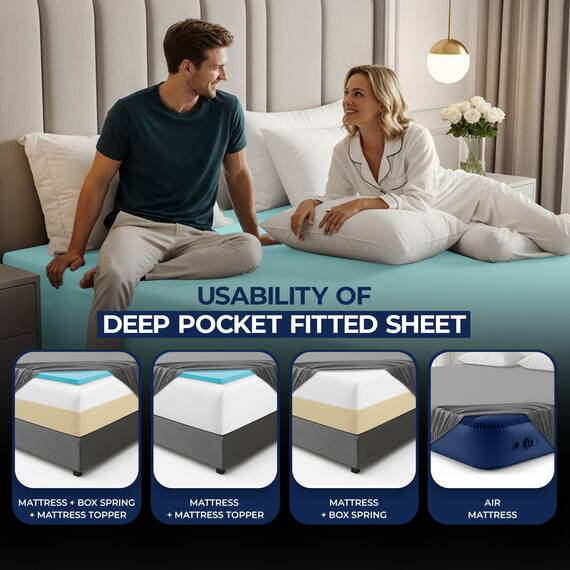 Utopia Bedding Queensize-Spannbetttuch mit extra tiefen Taschen, passend für Matratzen bis zu 53 cm, schrumpf- und farbbeständig, pflegeleicht, nur 1 Spannbetttuch mit tiefen Taschen, Spa-Blau