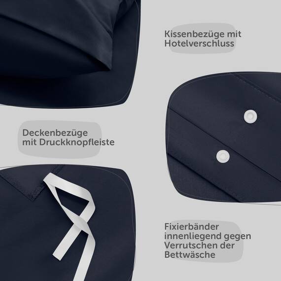Blumtal Bettwäsche 155x220cm + 2X 80x80cm Kopfkissenbezug - Oeko-TEX zert. Mikrofaser Bettwäsche Set - Mikrofaser Bettbezug - Deckenbezug + Kissenbezug 3-teilig - Duvet Cover Dark Ocean Blau