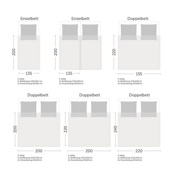 Blumtal Bettwäsche 240x220cm + 2X 65x65cm Kopfkissenbezug - Oeko-TEX zert. Mikrofaser Bettwäsche Set - Mikrofaser Bettbezug bis 95 °C - Deckenbezug + Kissenbezug 3-teilig - Duvet Cover Dunkelgrün