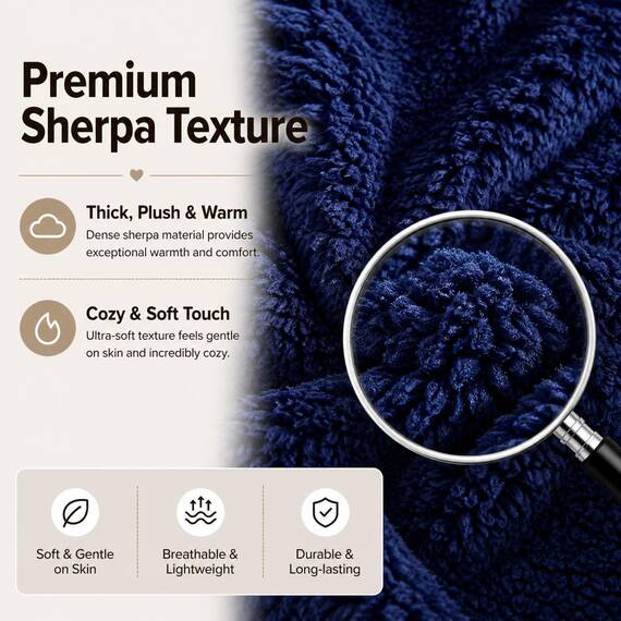 Reafort Sherpa-Kissenbezug, 53,3 x 137,2 cm, Langer Plüsch-Fleece-Kissenbezug mit Reißverschluss, ultraweich, flauschig, gemütlich, dekorativer Kissenbezug (53,3 x 137,2 cm, Marineblau)