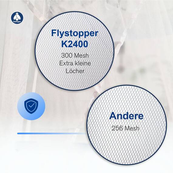 Flystopper XXL Moskitonetz Reise für Doppelbett – Mückennetz Bett mit extra großem Ring (80 cm), Moskitonetz Bett inkl. Aufhängeschnur & Tragetasche – Himmelbett Mückenschutz–250x80x1400cm
