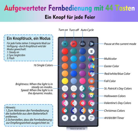 Weiß Betthimmel Mädchen mit Schmetterlingen Licht, 34 Farben Himmelbett Vorhänge Farbe wechselnde LED Licht Prinzessin Baldachin Remote Timer für Kinderzimmer Zelt Twin Full Queen King Size Bett